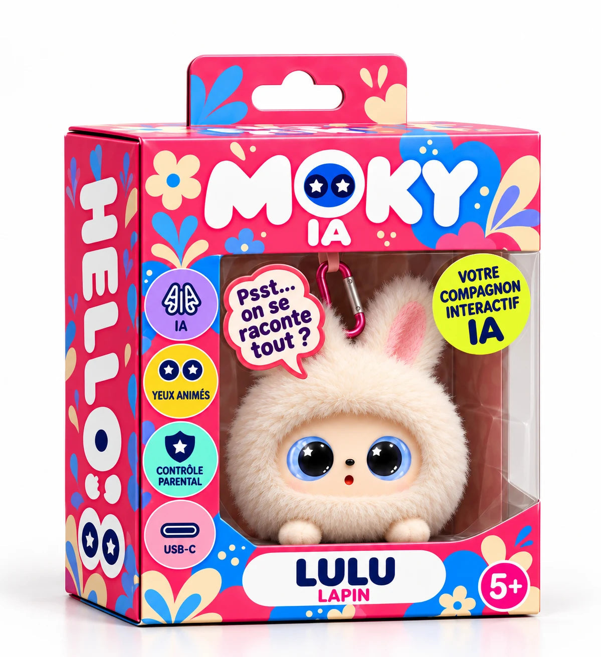 Boîte Lulu